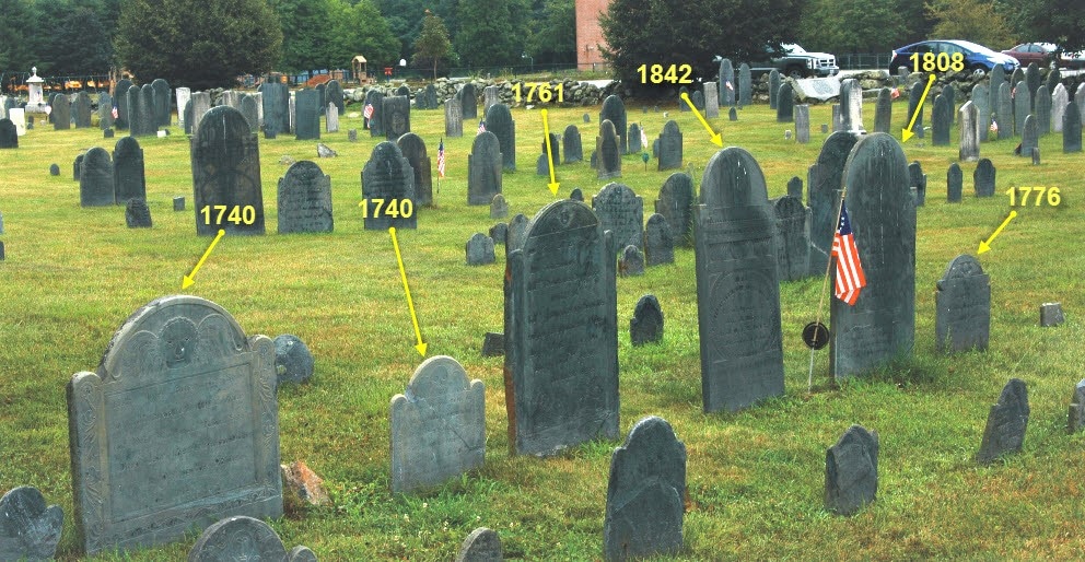 Revolunatory & Pre-Civil War Headstones